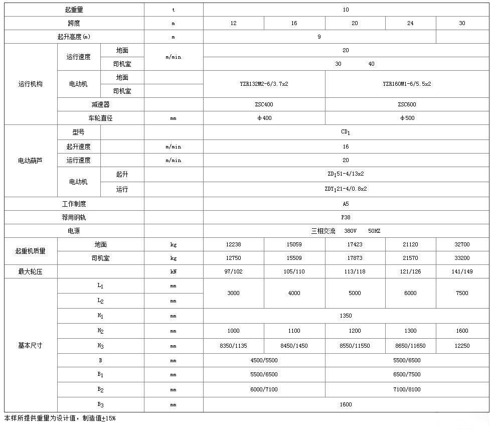 10T抓斗橋式起重機參數(shù)圖