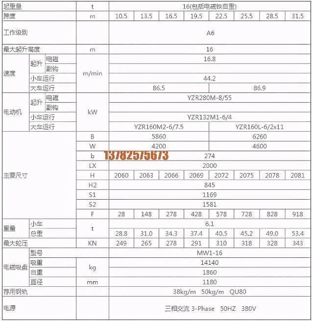 16噸雙梁電磁起重機參數(shù)