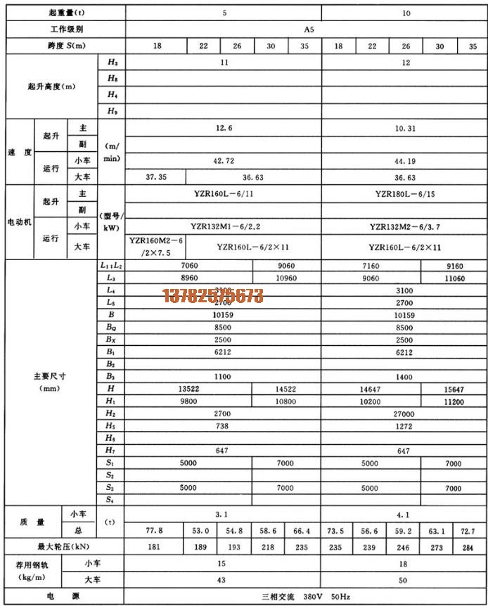 雙梁龍門吊結(jié)構(gòu)技術(shù)參數(shù)圖