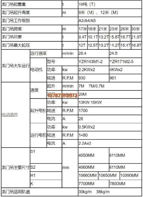 10噸龍門吊結(jié)構(gòu)技術(shù)參數(shù)圖